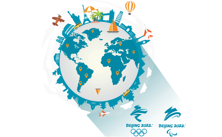 在立陶宛连接到中国vpn - 翻回VPN
